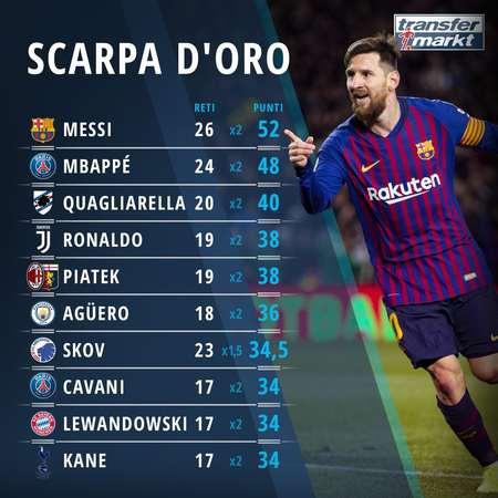 半场战报：莱切0-0维罗纳（半场速递：莱切与维罗纳0-0僵持）