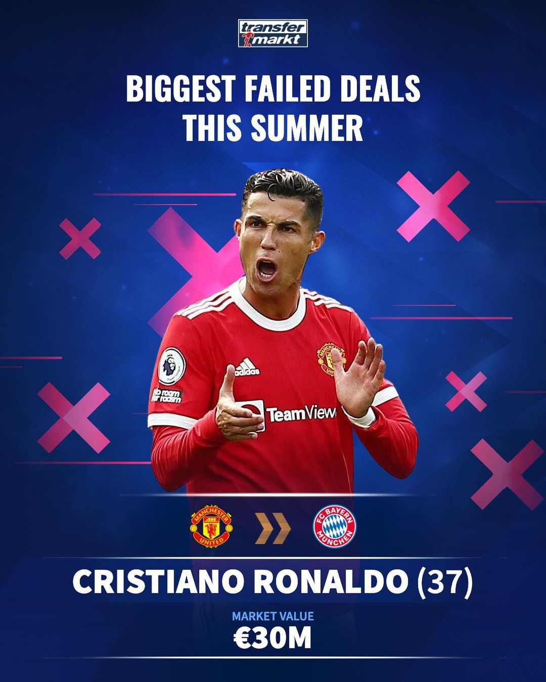 传闻：阿森纳关注／求购欧塞尔青年队中场埃利斯-赛迪遭拒（曝阿森纳相中欧塞尔青训中场埃利斯-赛迪，报价遭拒）